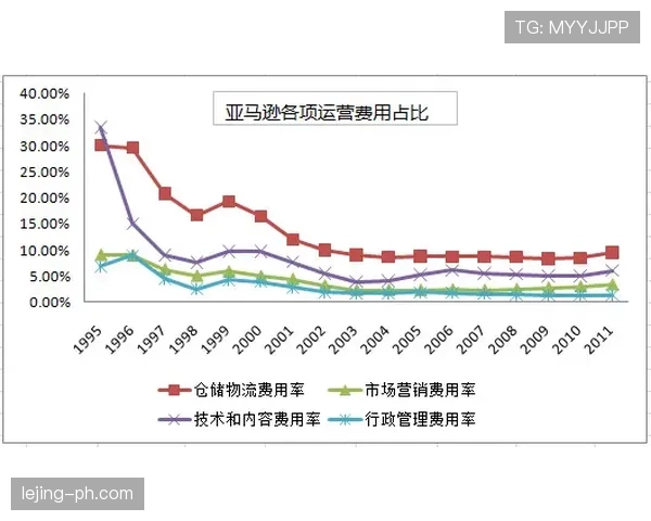 尼斯近期赛程紧凑,阵容轮换影响锋线效率,多项关键数据呈现下滑趋势 尼斯近期赛程紧凑,阵容轮换影响锋线效率,多项关键数据呈现下滑趋势